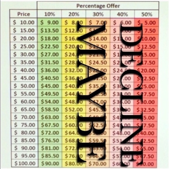 🆕 Nike fun print charcoal tank top soft - Picture 8 of 8